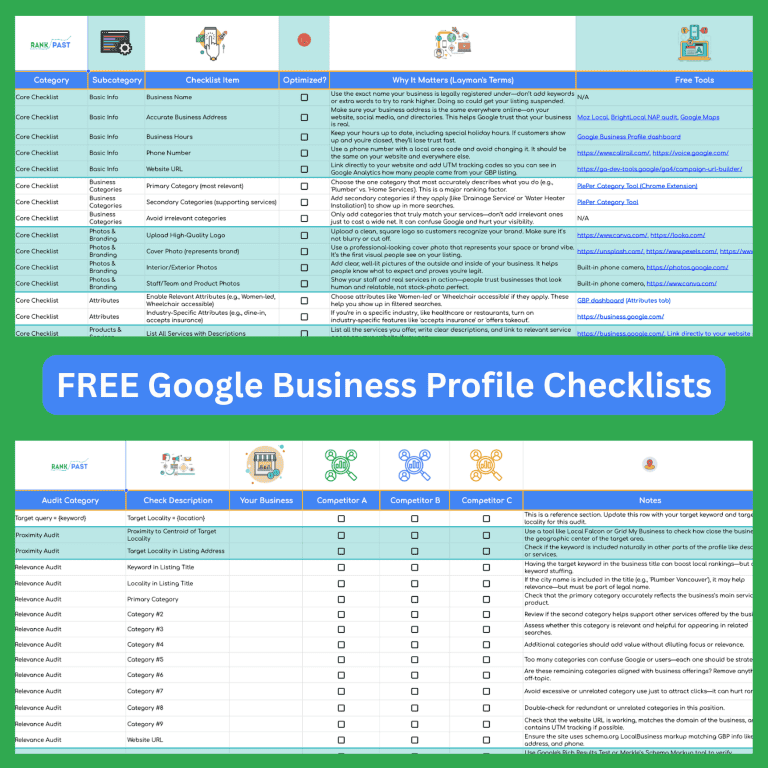 Google Business Profile Checklists